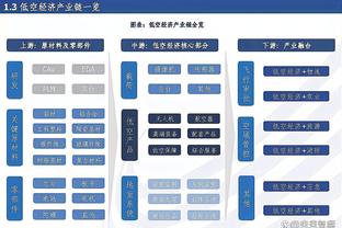 雷竞技安卓下载截图2